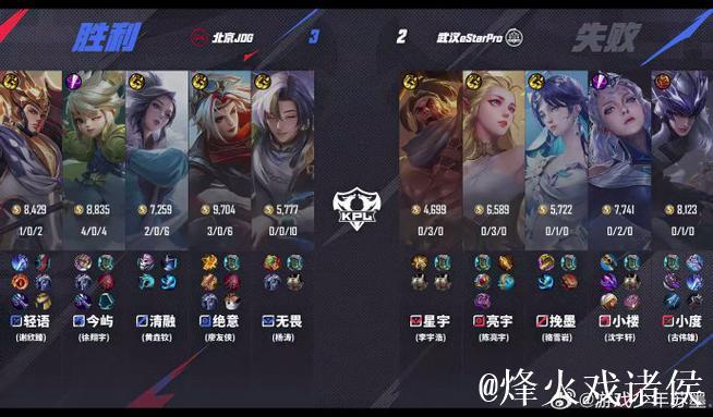 武汉eStarPro以1:0击败北京JDG